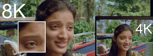 4K and 8K